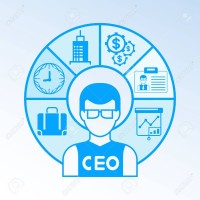 CEO ARCHIMEDS