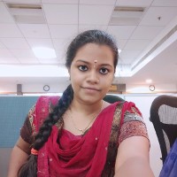 A. Kiruthika