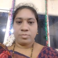 Malleswari Nakkala