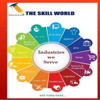 Skill World Consultancy