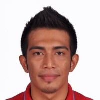 WAN IZZAT HAZMI WAN JUSOH