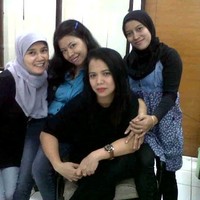 Fera Siswiyanti Fera.Siswiyanti