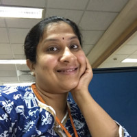 Manasa S