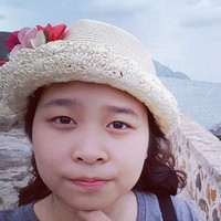 Trieu Hang