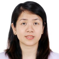 Dung Hoang Thi Kim