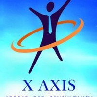 X Axis