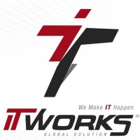 Itworks Global Solutions