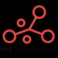 Iot Analytics