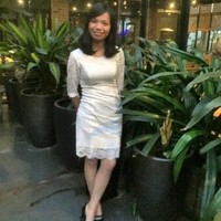 kha thi