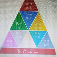 陈新森