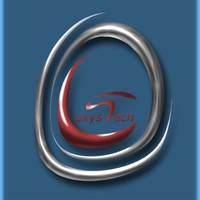 Human Resources