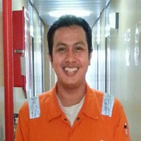 dodi candra