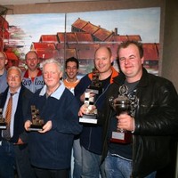Wim Riddersma