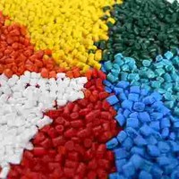 Dirco Polymer