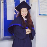 Thư Nguyễn