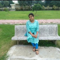 Sandhya Mandloi
