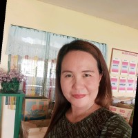 Richel Mangmang