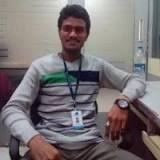 Swapnil Mulay