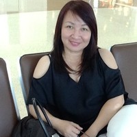 ngan pham