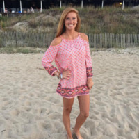 Codi Gillette