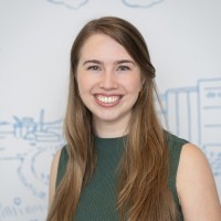 Sofie Van Os