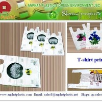 Cindy An Phat Plastic