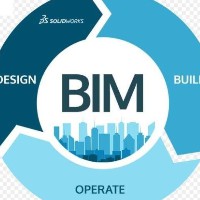 BIM Designs