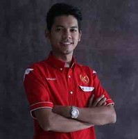 Ghazali Mohd Amin