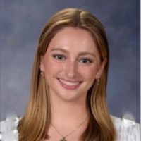 Skye Bates