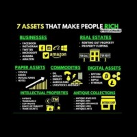 Residual Portfolio Listings