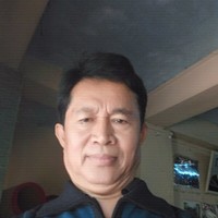 Aung Kyaw AungKyaw