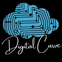 Digital Curve