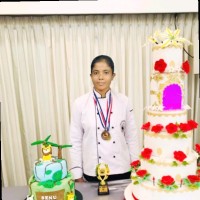 E.G.D.piyumi Chathurika