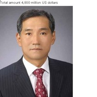 Chung Hee Lee