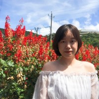 Ngo Thao Linh