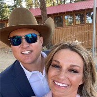 Brandon Gerrits - Aws Cwi