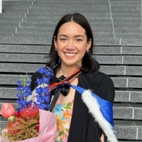 Ariya Hongcherdchai