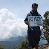 Ivnal Miftahudin