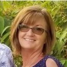Kathy Floyd
