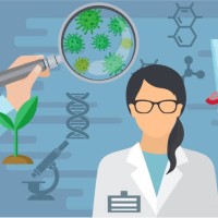 Dr. Bhawanpreet Kaur Ahluwalia