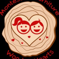 Woodandhearts Manager