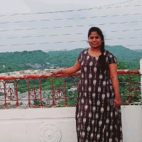 Mounika Boina