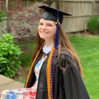 Brooke Parziale, M.S., Bcba, Laba