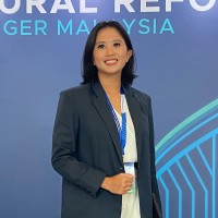 Aqasya Anis