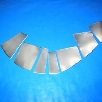 Magnetic Field Shielding