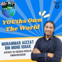 Muhammad Aizzat