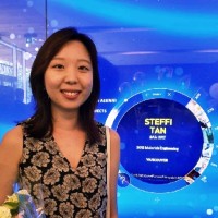 Steffi Tan