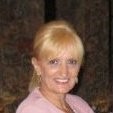 Eva Kyriazi