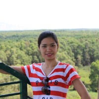 Nguyen Loan