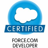 Kumar Itsfdc